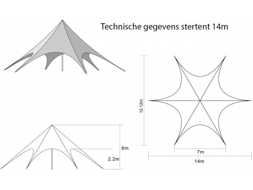 stertent