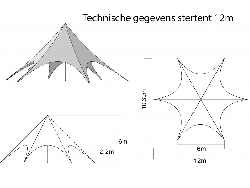 stertent