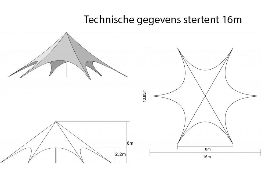 stertent